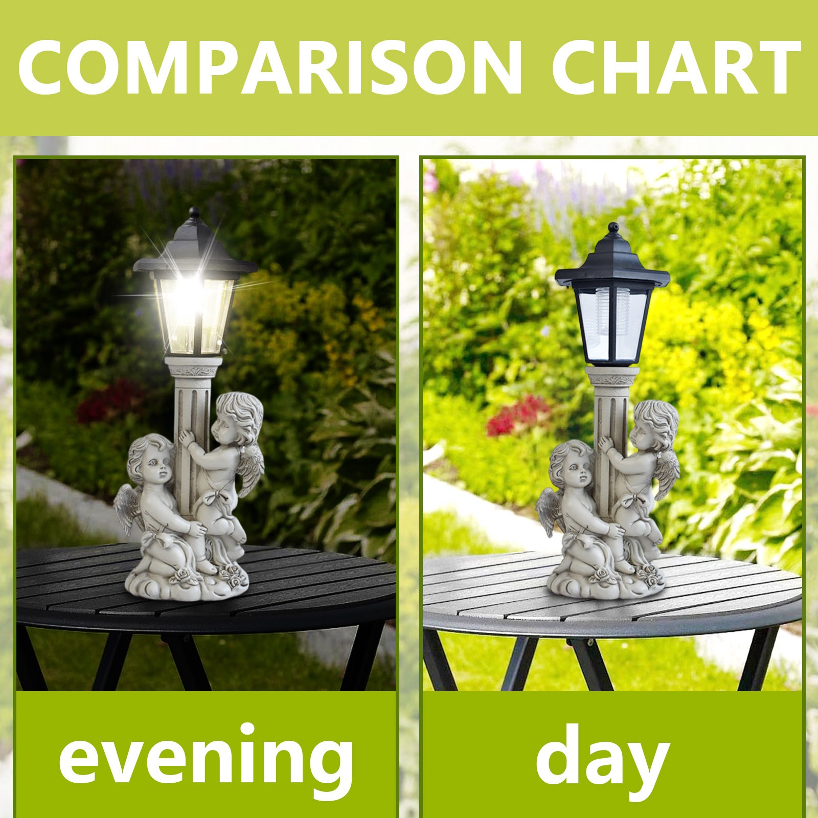 Garden Angel Statue Solar Post - Outdoor Power Post recension och pris