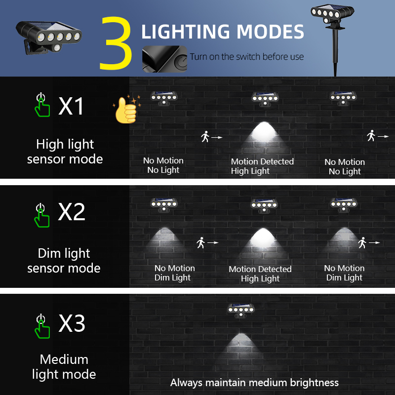 4 PACK Solar Outdoor Spotlight - Outdoor Power Pack recension och pris