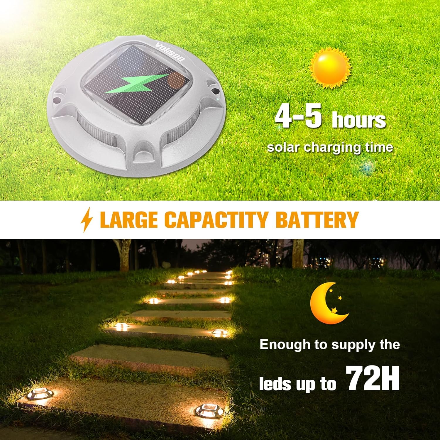 Solar Driveway Marker Lights D - Outdoor Power Pack recension och pris