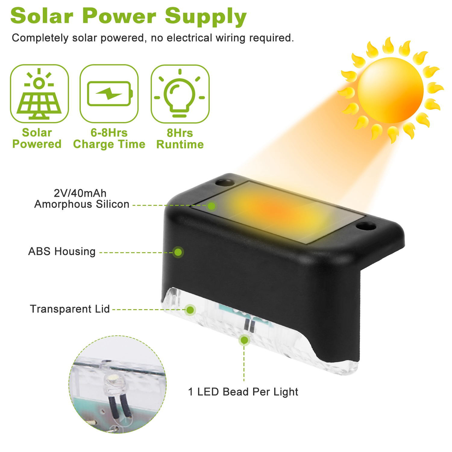 4/12 Pack Deck Lights Solar Po - Outdoor Power Pack recension och pris