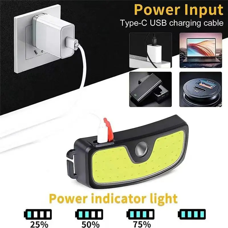 Powerful COB Headlamp Type-c/U - Outdoor Usb Power Bank recension och pris