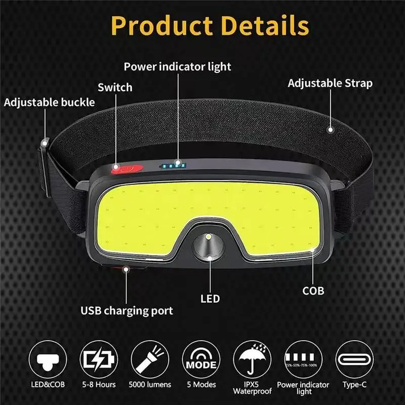Powerful COB Headlamp Type-c/U - Outdoor Usb Power Bank recension och pris