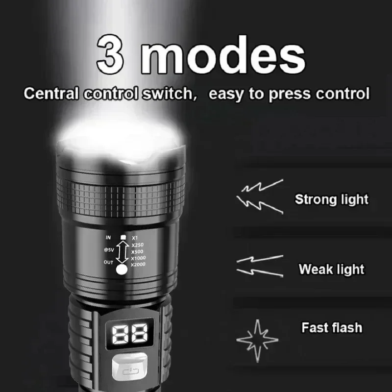 P50 High Brightness Flashlight - Outdoor Usb Power Bank recension och pris
