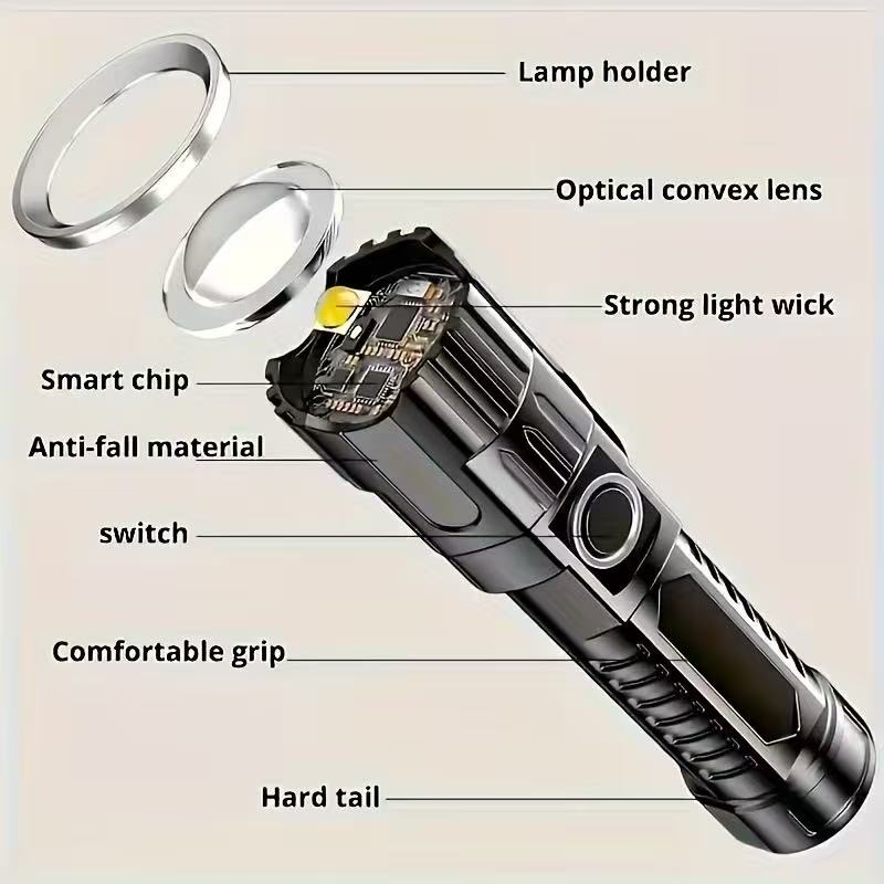 New High-power Led Flashlight  - Outdoor Usb Power Bank recension och pris