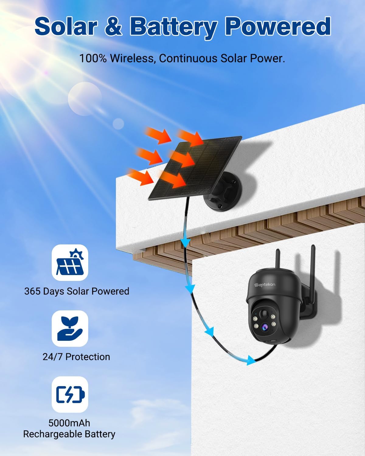 2K Solar Wireless Outdoor Secu - Outdoor Power Pack recension och pris