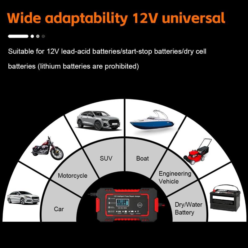 @*Emergency Car Battery Charge - Outdoor Power Pack recension och pris