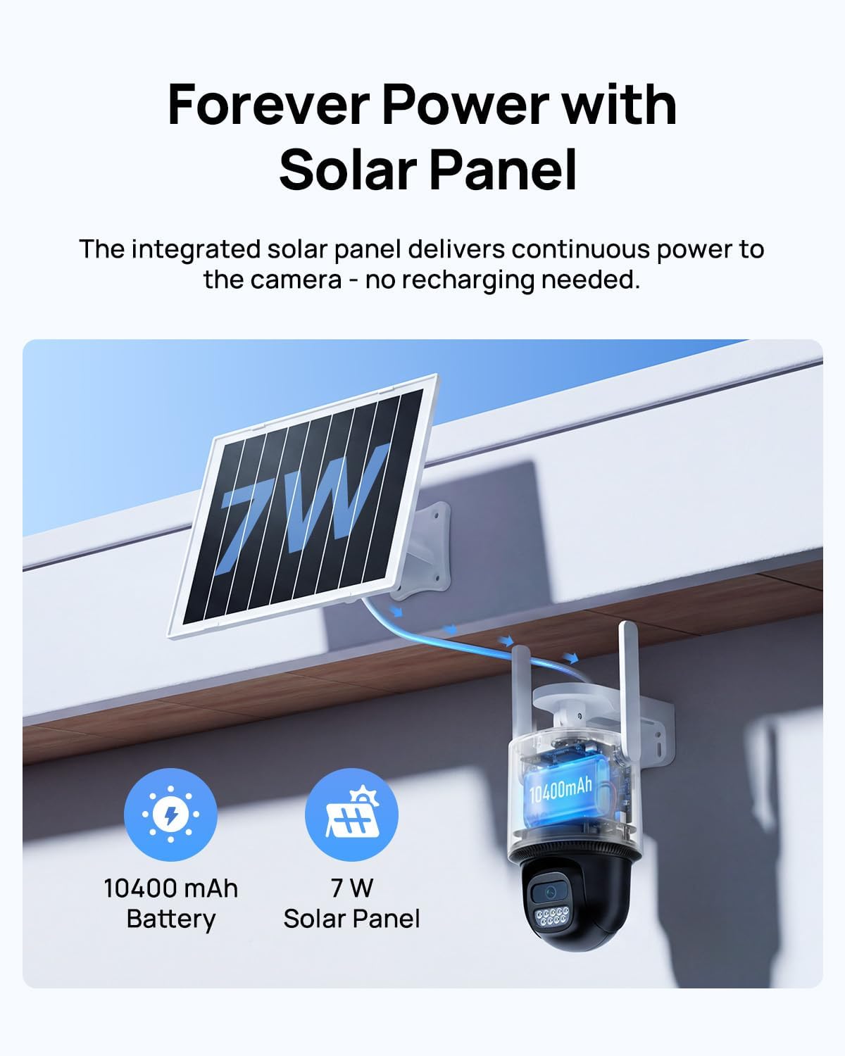 Wireless Outdoor Solar-Powered - Outdoor Power Pack recension och pris