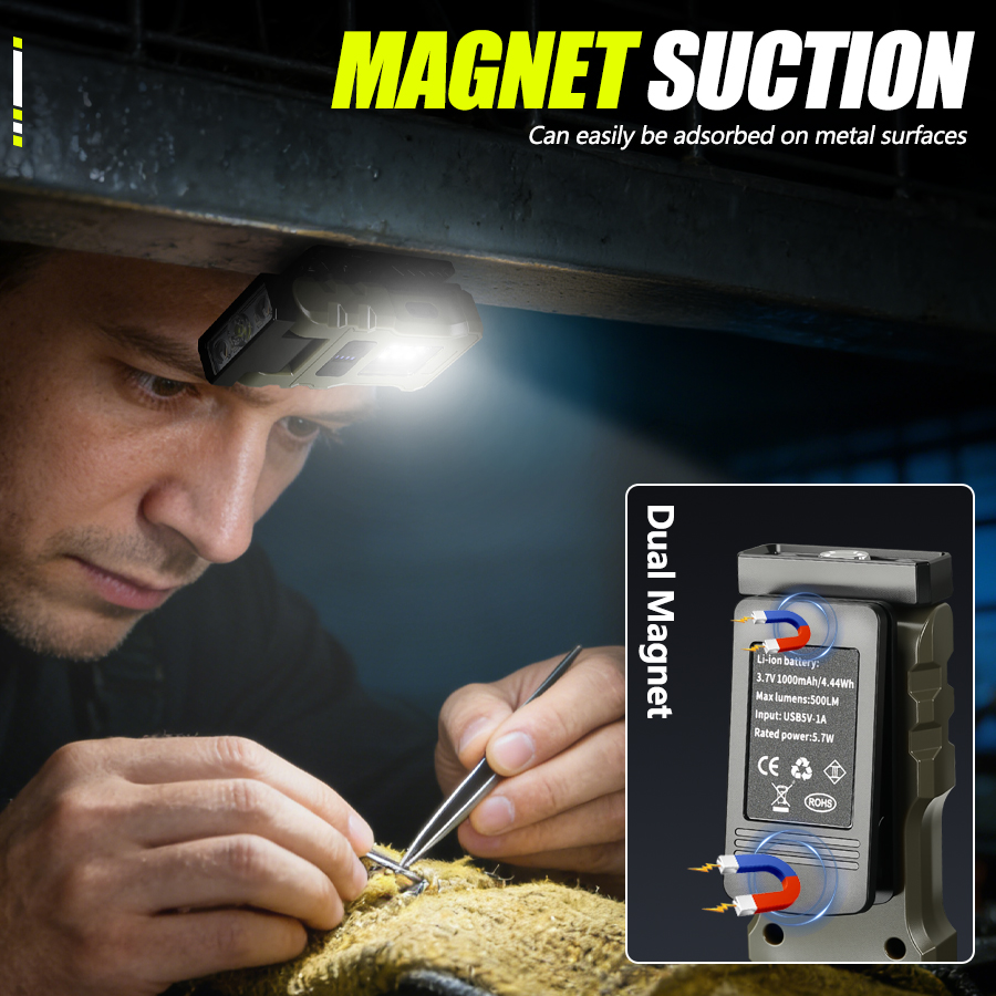 400LM USB C Headlamp,Magnetic  - Outdoor Usb Power Bank recension och pris